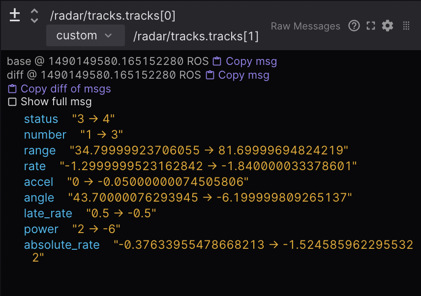 raw messages diff custom