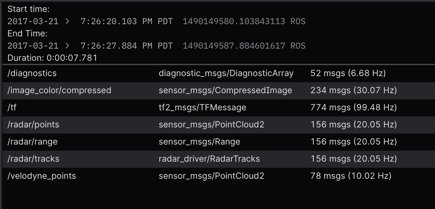 data source info panel