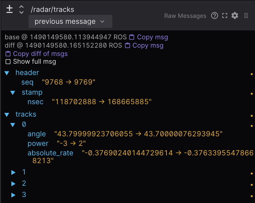 raw messages diff prev msg
